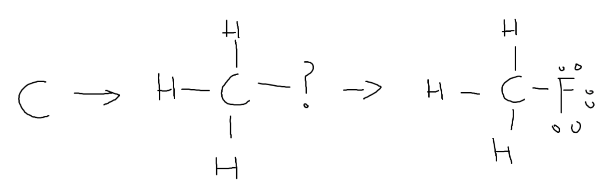 Lewis structure example