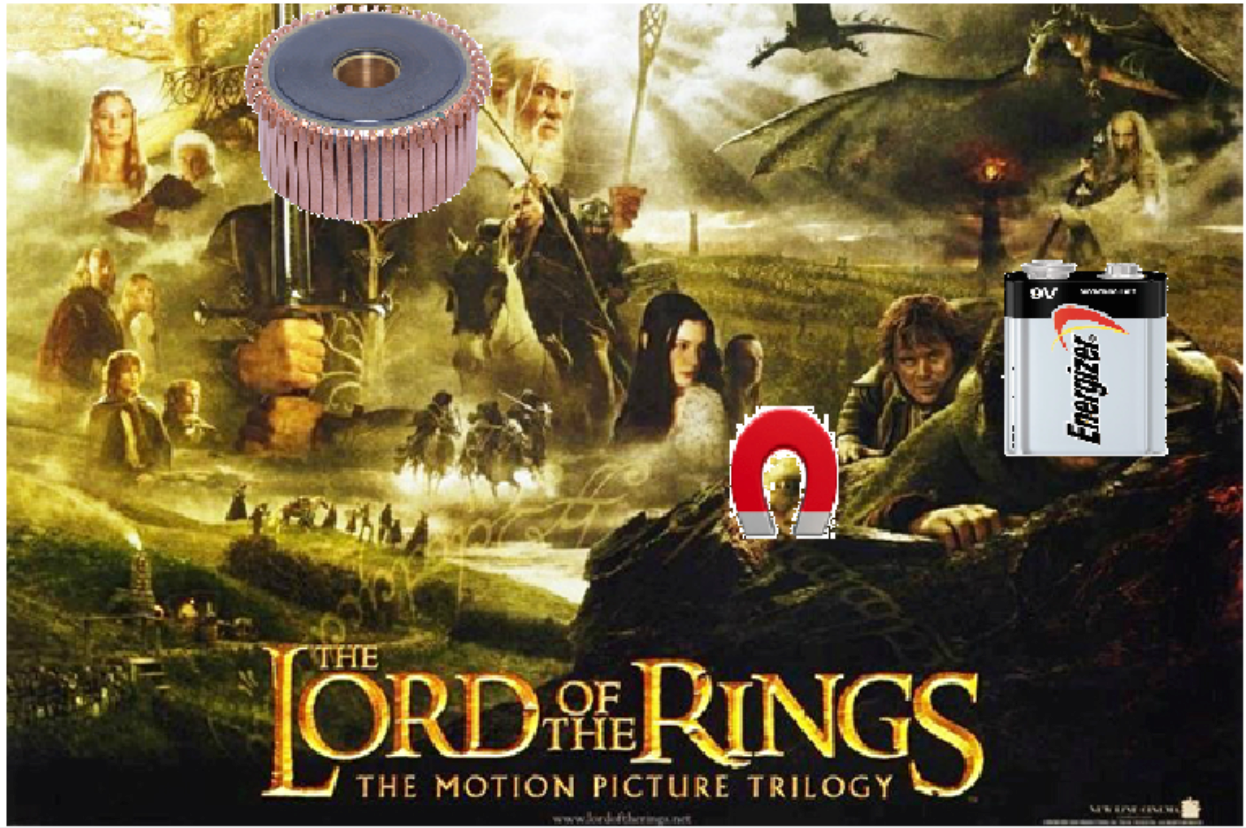 Commutator Ring Full Picture